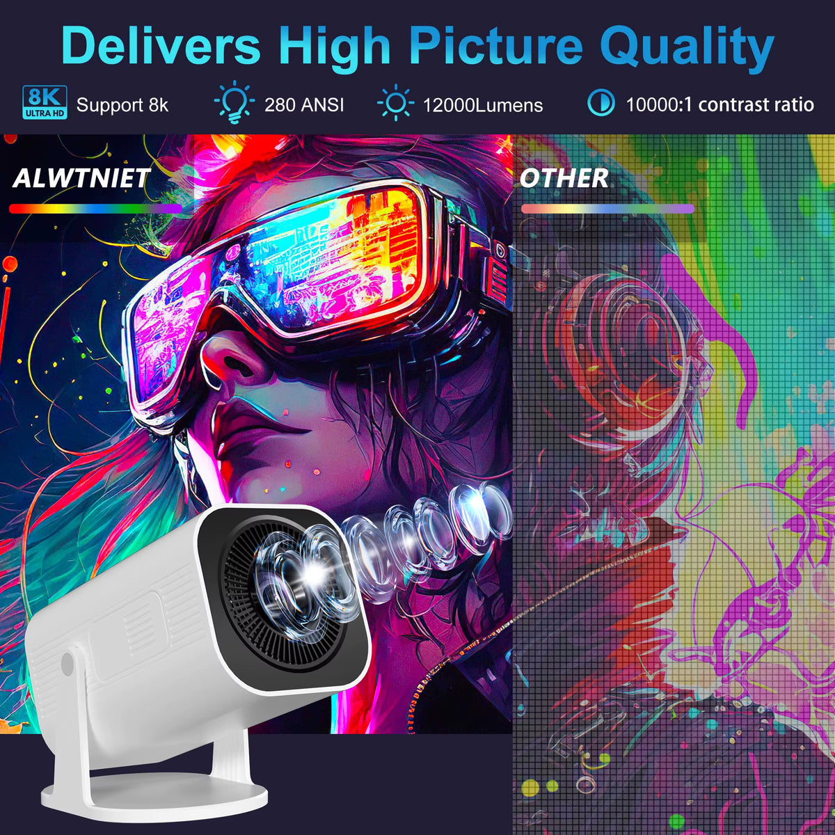 P330 Mini Projetor Android 14 300 ANSI 4K 8K 1080P Wifi6 BT5.3 Home Cinema Portable Projector