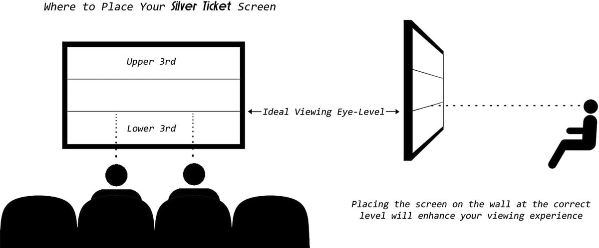 STR Series 6 Piece Home Theater Fixed Frame 4K / 8K Ultra HD, HDTV, HDR & Active 3D Movie Projection Screen