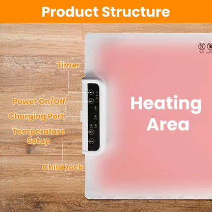 Electric Warming Tray Smart Food Warmer Roll up Heating Pad with Adjustable Temperature Control 