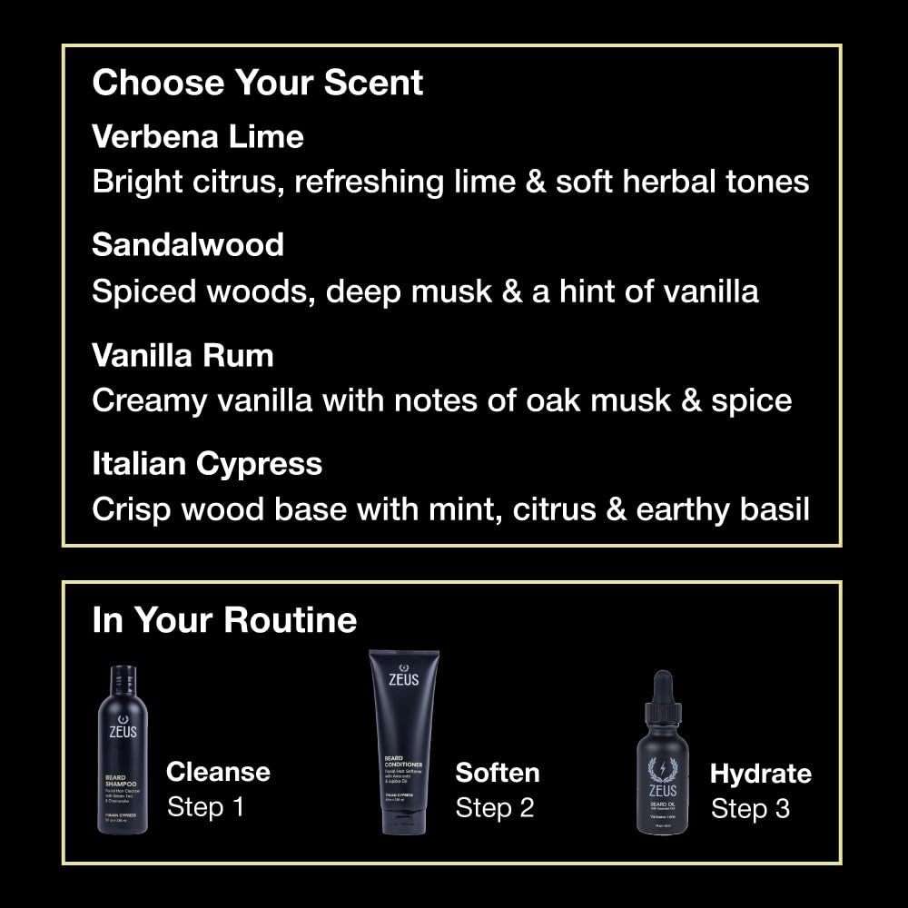 Beard Wash Set for Men, Beard Shampoo & Conditioner (Sandalwood)