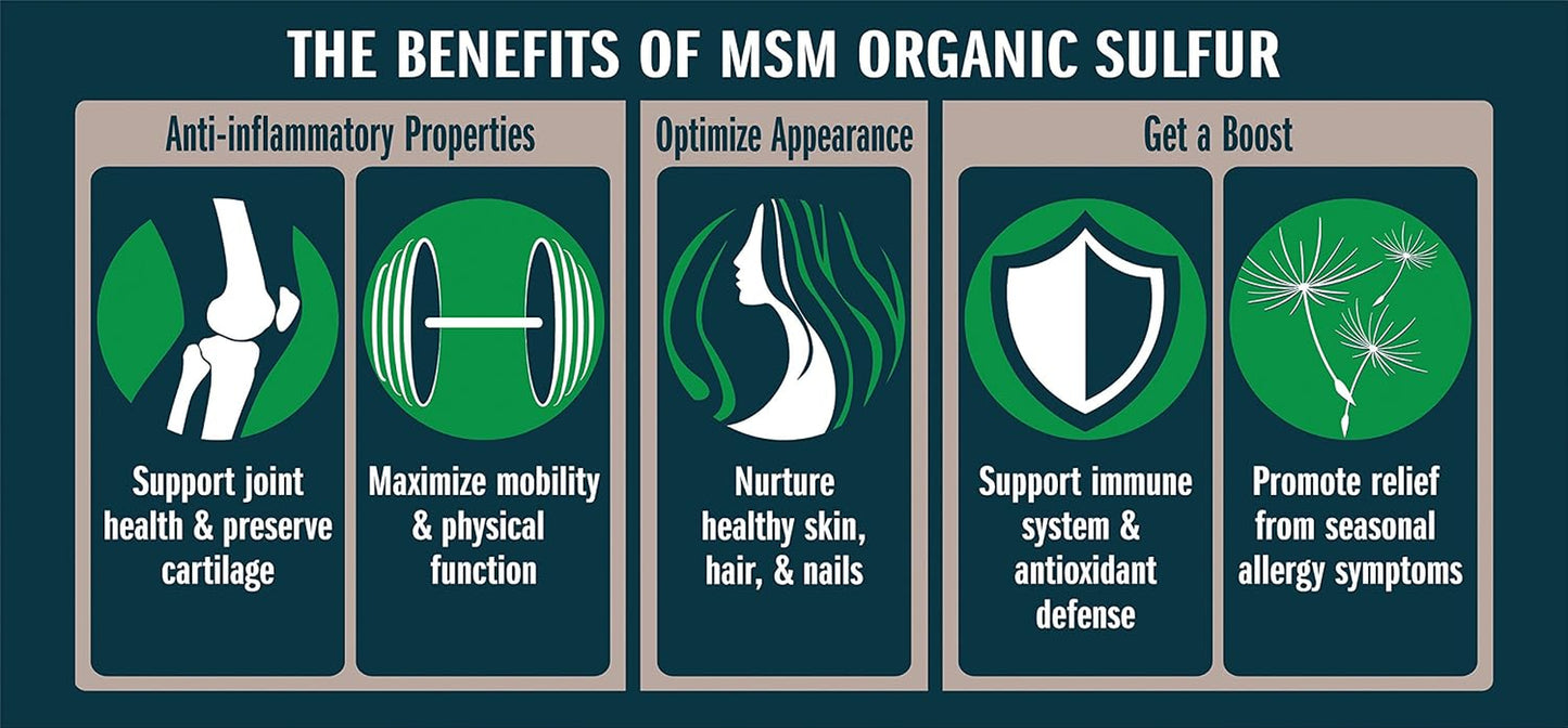 MSM Organic Sulfur Crystals by No Boundaries Health and Wellness – All-Natural, Premium Health Supplement: 99.9% Pure MSM – Benefits: Joint Pain, Allergies, Skin, Hair & Nail Health – No Fillers