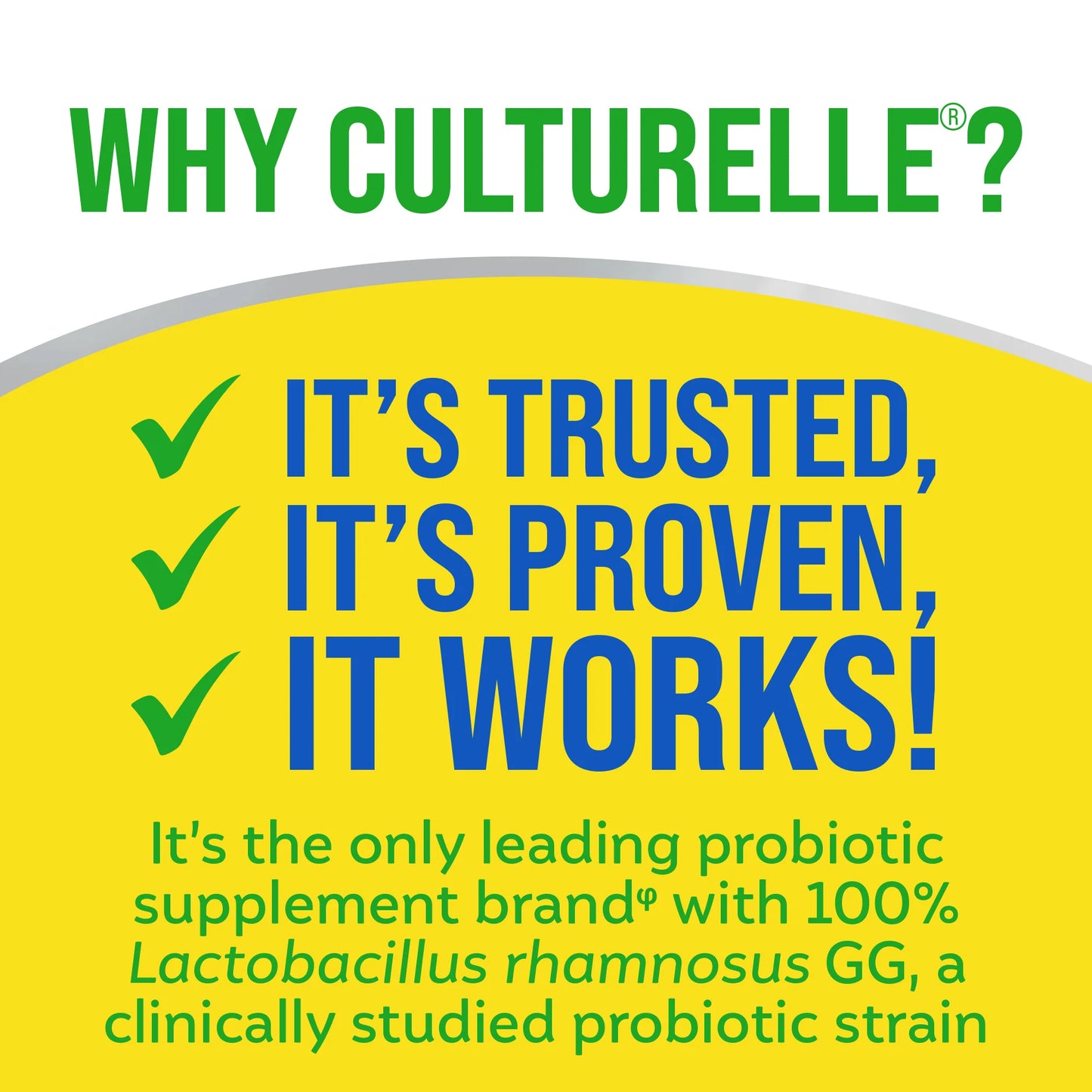 Health & Wellness Capsules