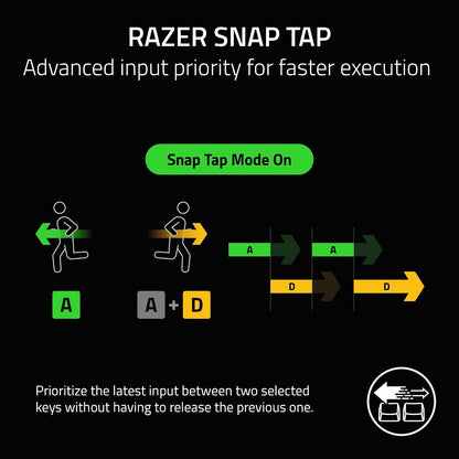 Razer Blackwidow V3 Mechanical Gaming Keyboard: Green Mechanical Switches Tactile & Clicky
