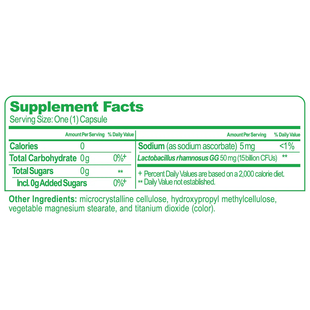 Health & Wellness Capsules
