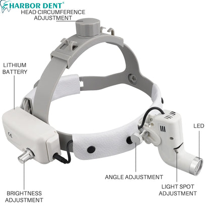 Dental 5W LED Head Light Lamp Brightness Spot Ajustable Dentistry Lab Headlamp Surgical Headlight