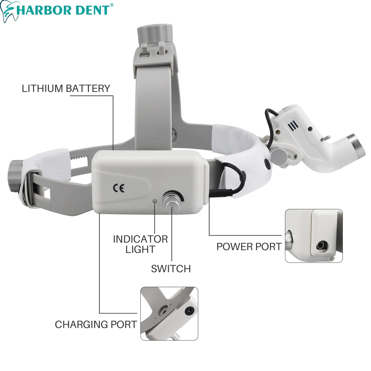 Dental 5W LED Head Light Lamp Brightness Spot Ajustable Dentistry Lab Headlamp Surgical Headlight