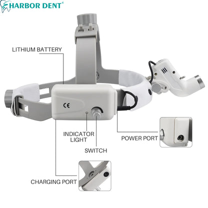 Dental 5W LED Head Light Lamp Brightness Spot Ajustable Dentistry Lab Headlamp Surgical Headlight