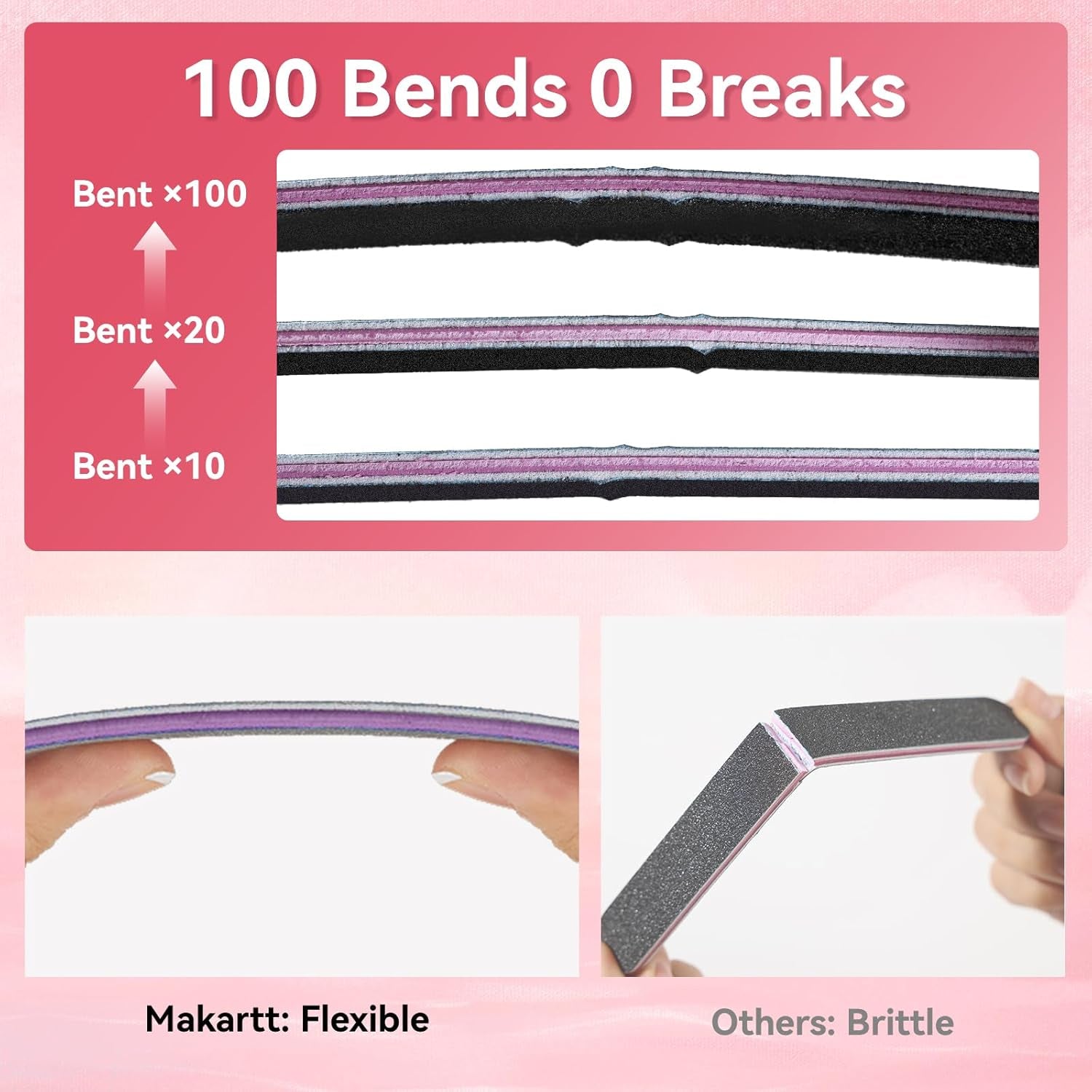 Nail Files 100/180 Grit - 10Pcs Double Sides Black