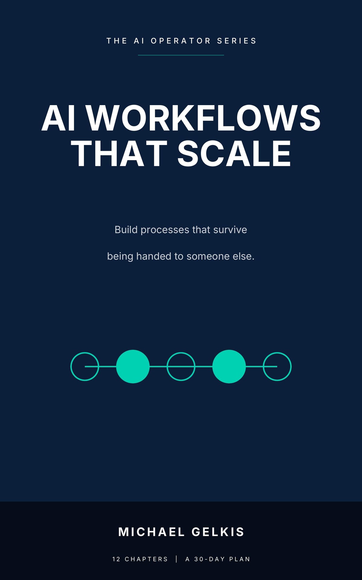 Cover of AI Workflows That Scale by Michael Gelkis, Karibunest