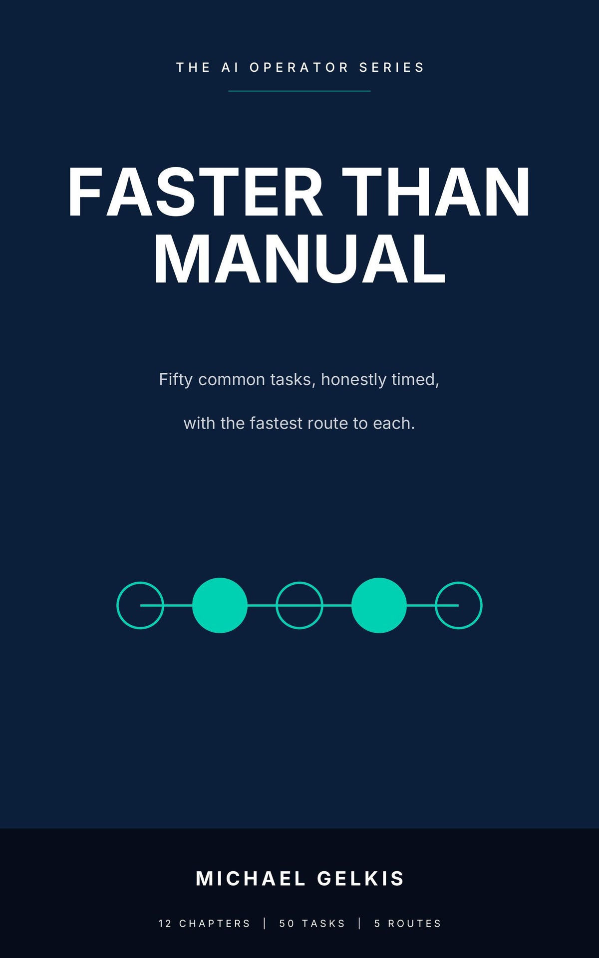 Cover of Faster Than Manual by Michael Gelkis, Karibunest