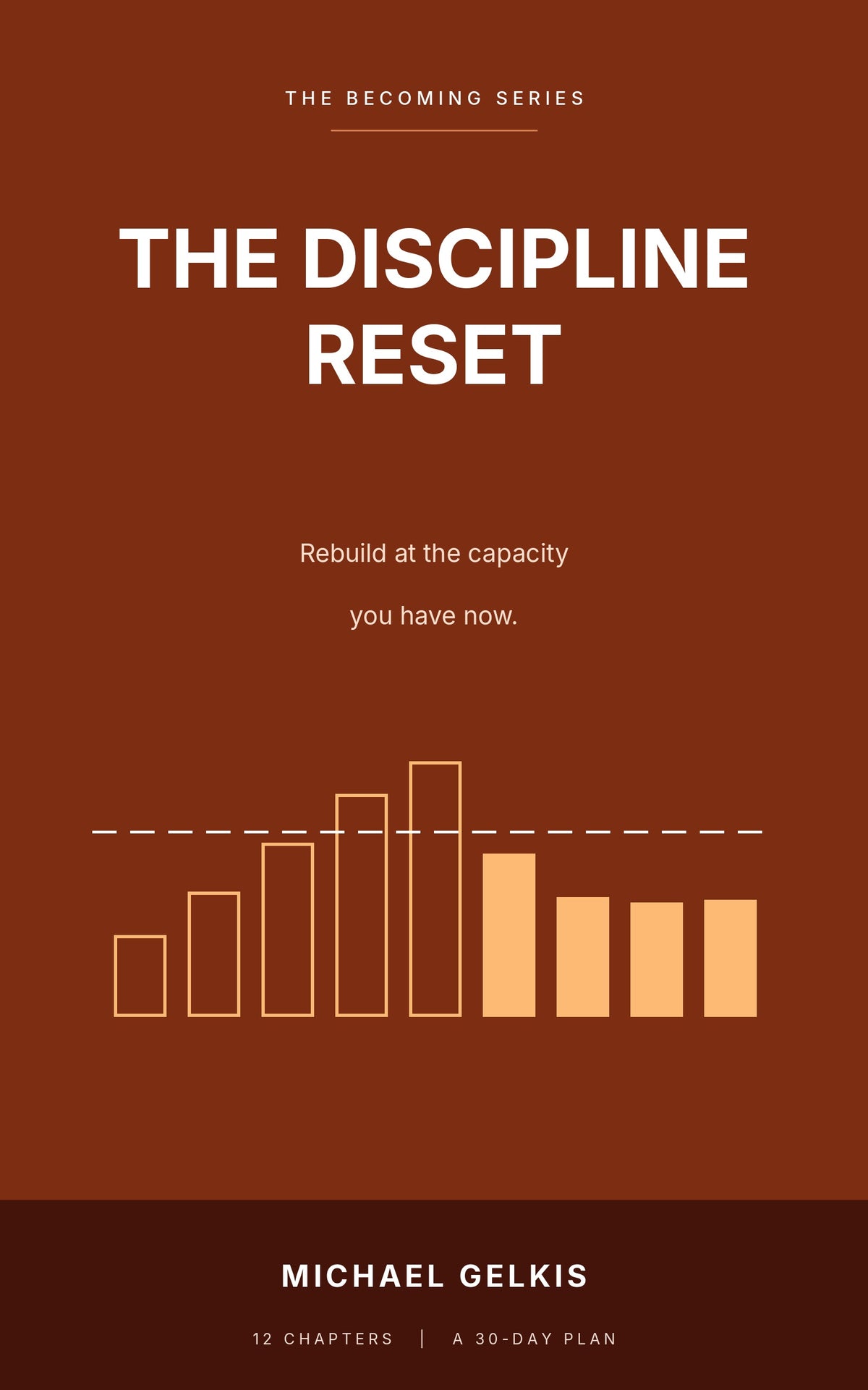 Cover of The Discipline Reset by Michael Gelkis, Karibunest