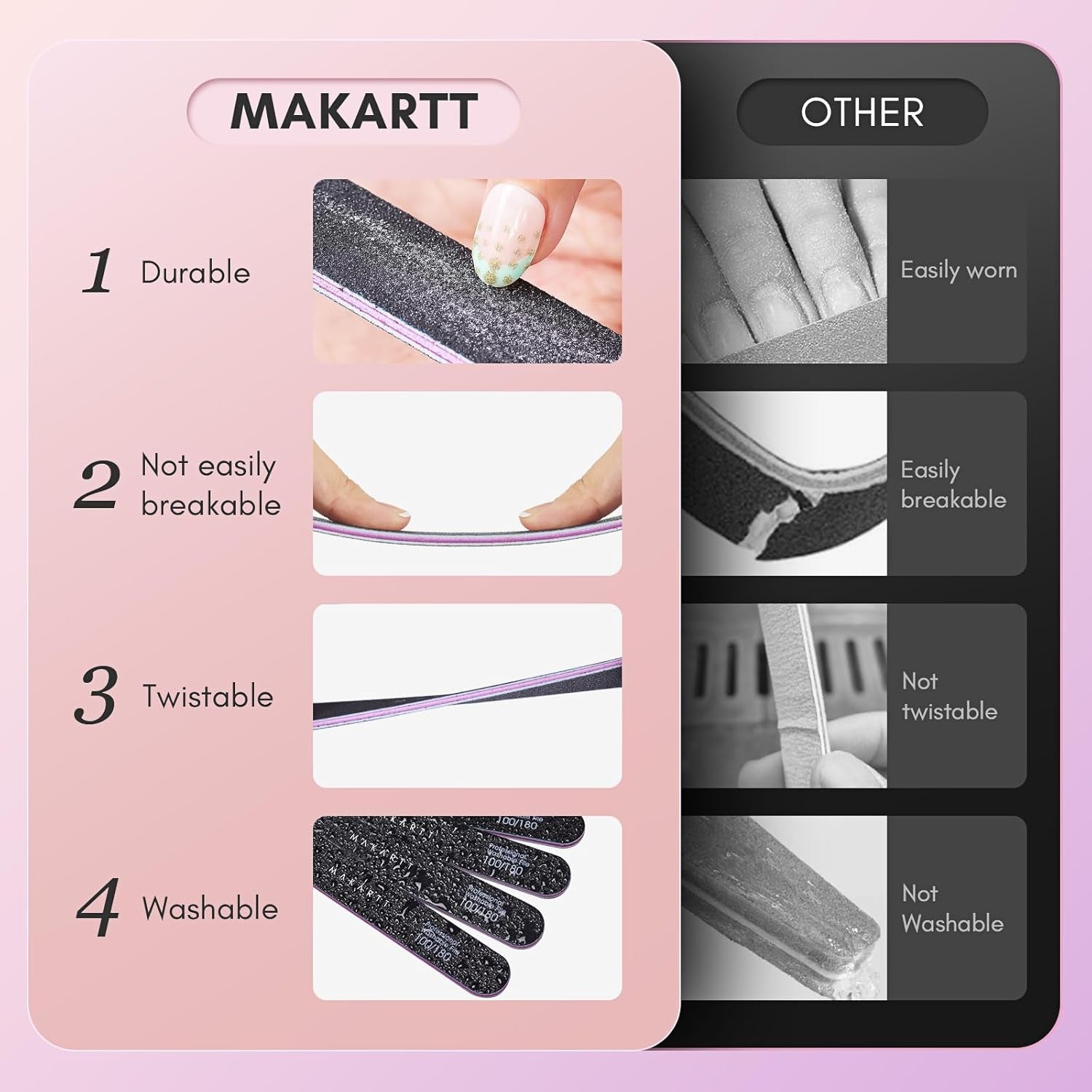 Nail Files 100/180 Grit - 10Pcs Double Sides Black